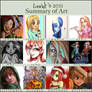 summary of art 2011