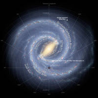 Federation Space relative to the Milky Way