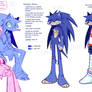 My take on Forces Sonic