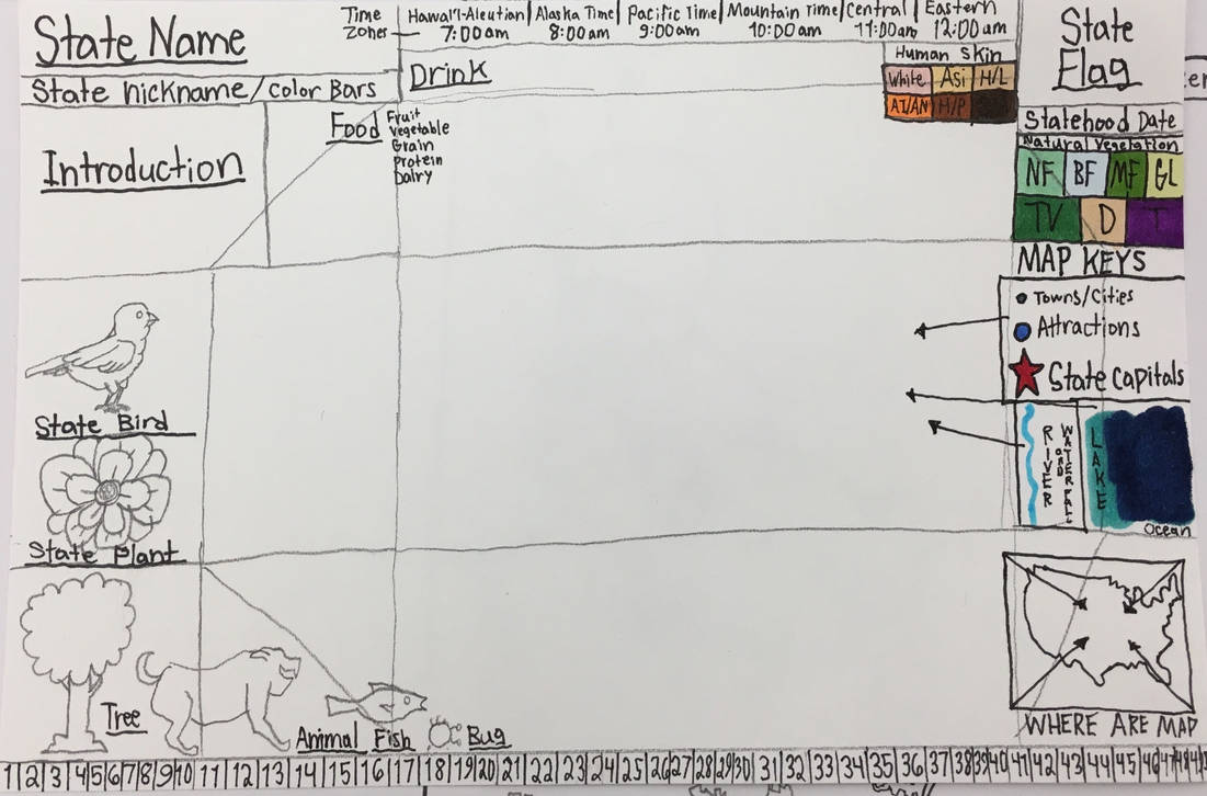 State Draw State drawing instructions by wilduda on DeviantArt