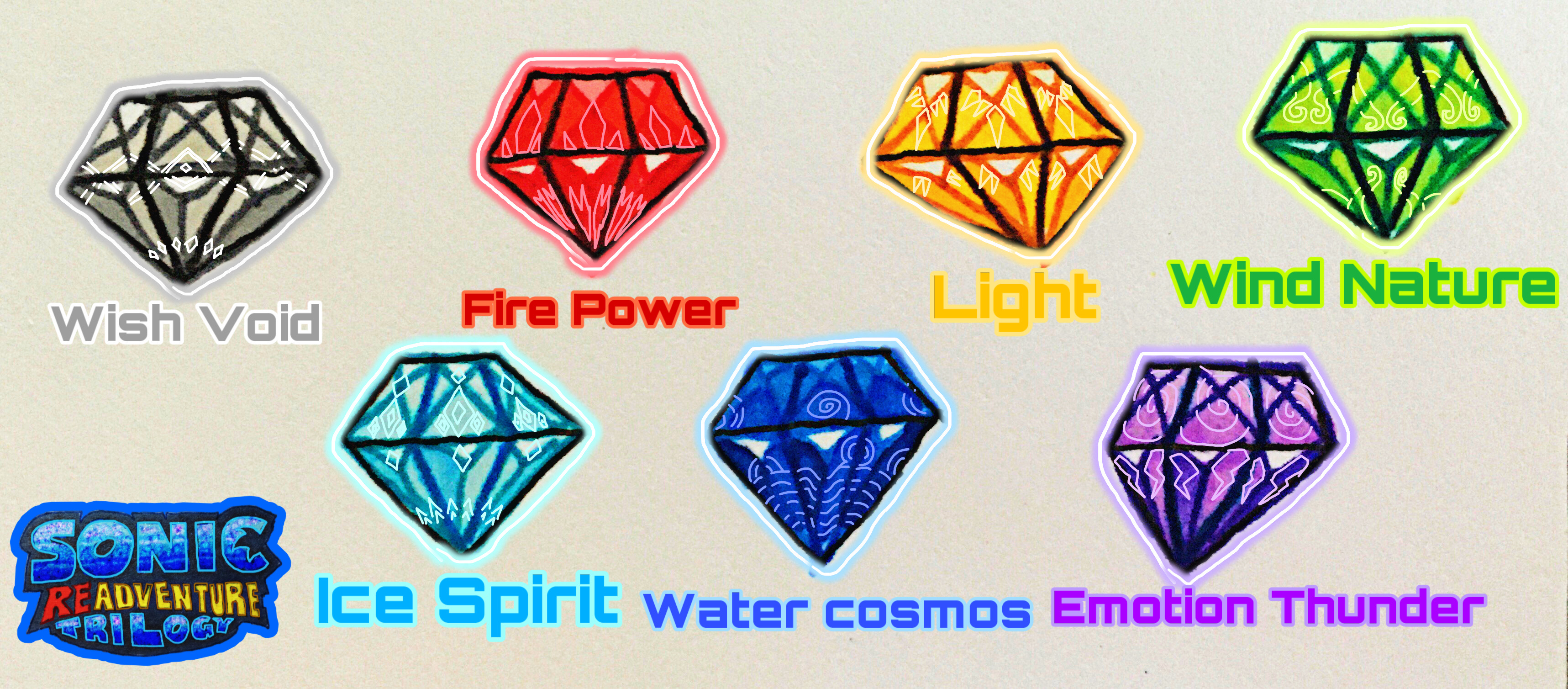 Chaos emeralds headcanon by MintStarMari on DeviantArt