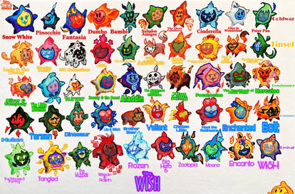 wilduda User Profile | DeviantArt