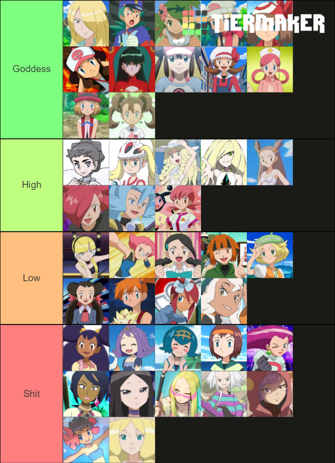 My Pokemon Waifus Tier List (2020) by 5wilsonr on DeviantArt My Pokemon Waifus Tier List (2020) by 5wilsonr on DeviantArt