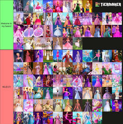 Barbie Movie Outfits