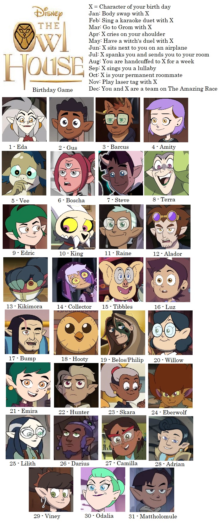 The Owl House Season 1 Scorecard by 1ExistLoL on DeviantArt