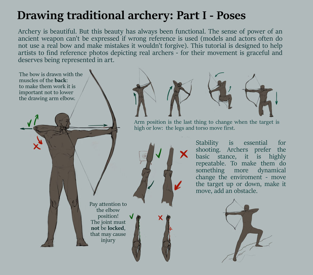 Drawing Traditional Archery Tipps page 1 by SunriseStranger on DeviantArt