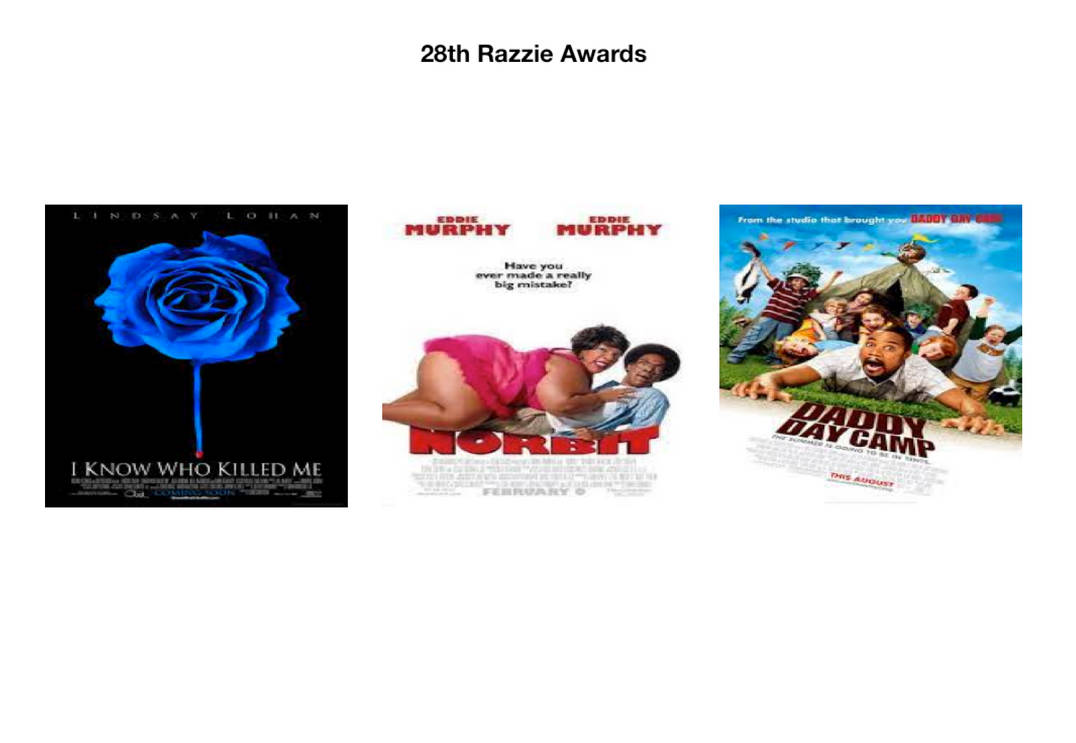 28th Razzie Awards by Disneydude15 on DeviantArt