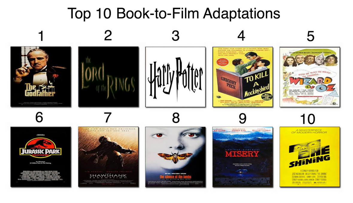Top 10 Best Book-to-Film Adaptations by Disneydude15 on DeviantArt