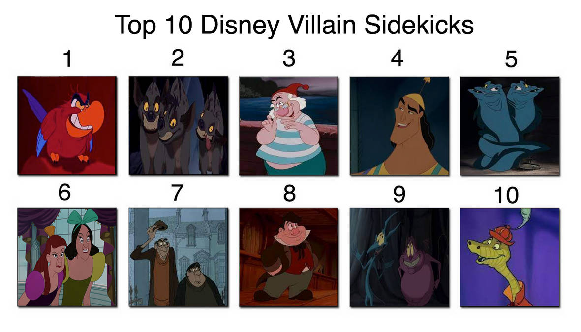Top 10 Disney Villain Sidekicks by Disneydude15 on DeviantArt