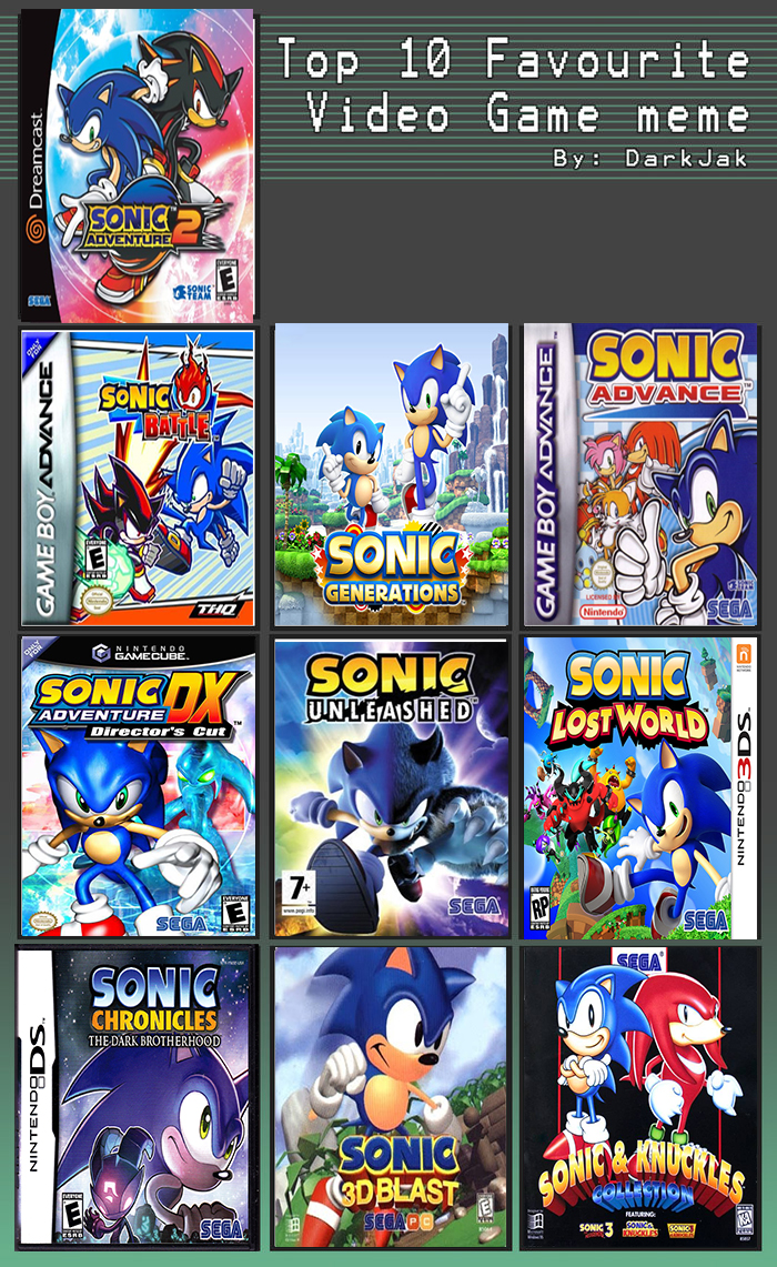 My Top 10 Sonic Games