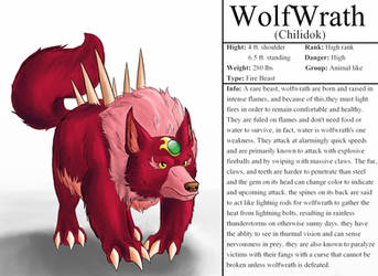 Wolfwrath Info