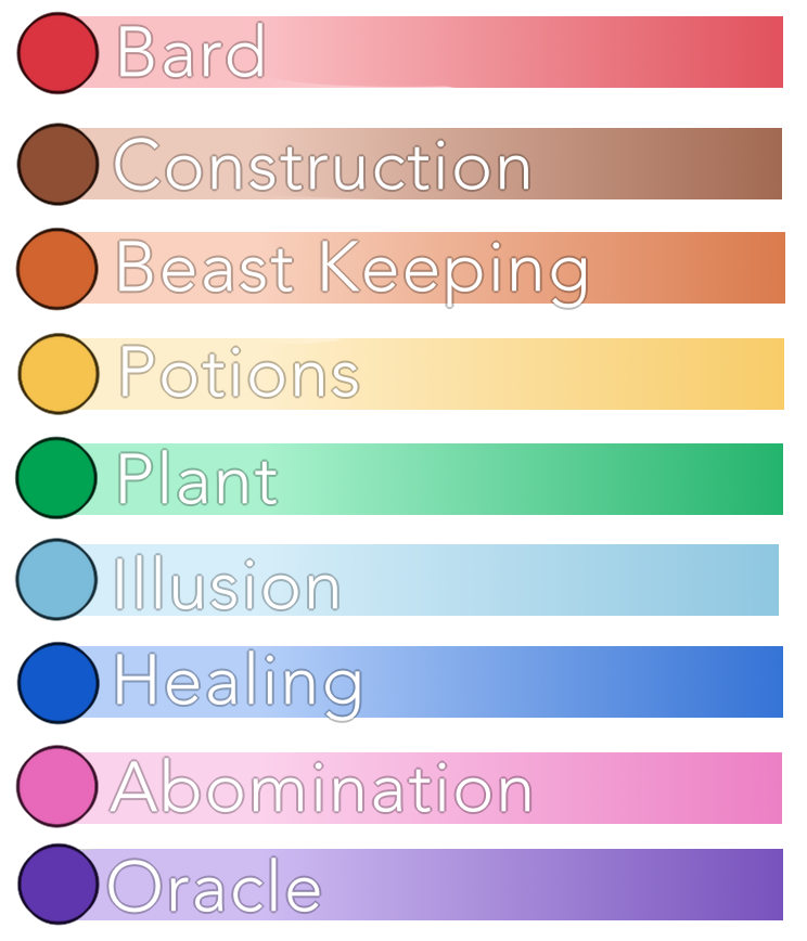 Track Colors by MA-Resources on DeviantArt