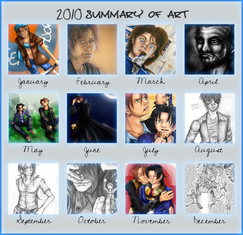 2010 Summary of Art