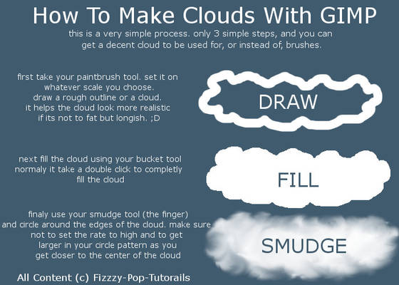 How To Make A Cloud