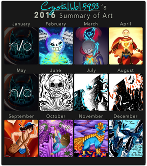 CrystalWolf's 2016 Summary of Art