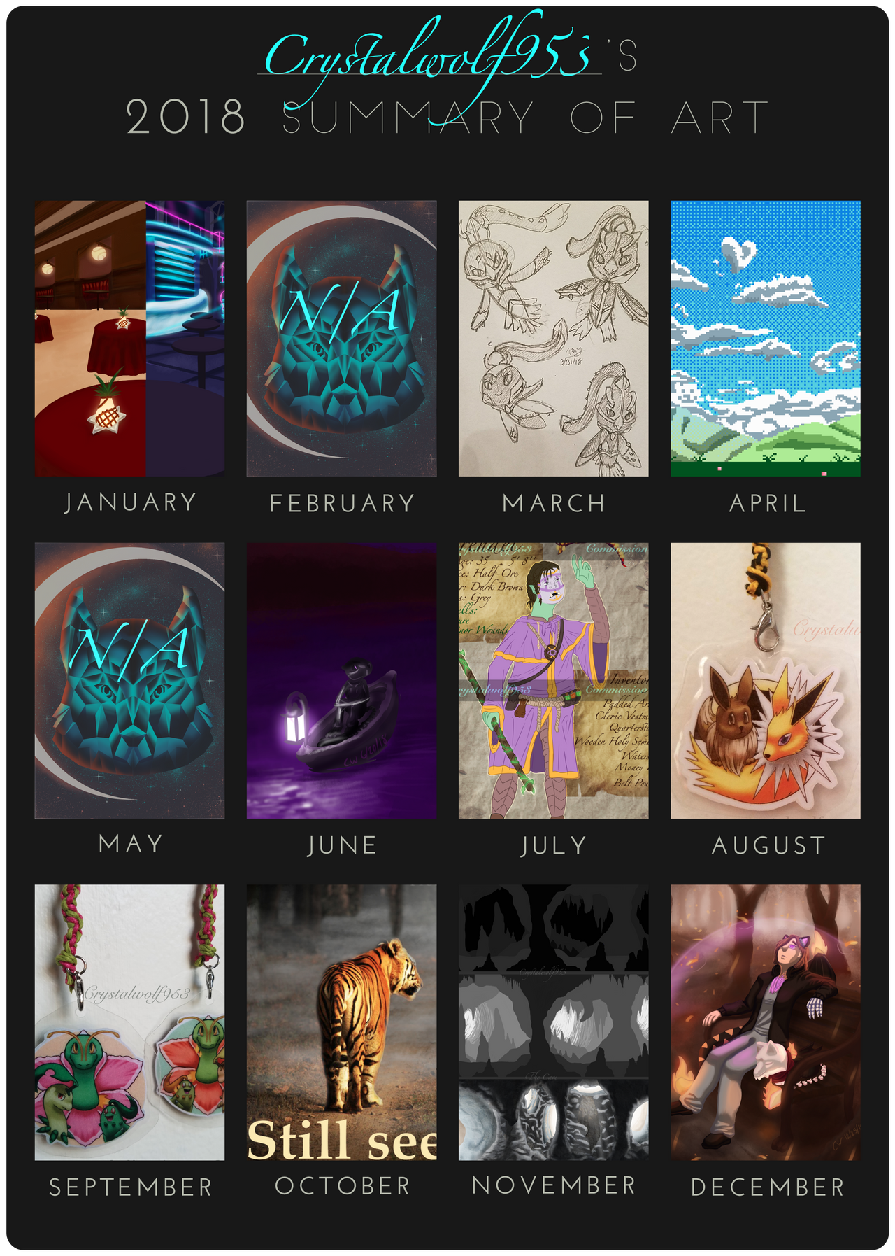 2018 Summary of Art
