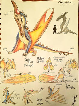 Magmadon - Blaze Behemoth - Dauntless Fan Behemoth