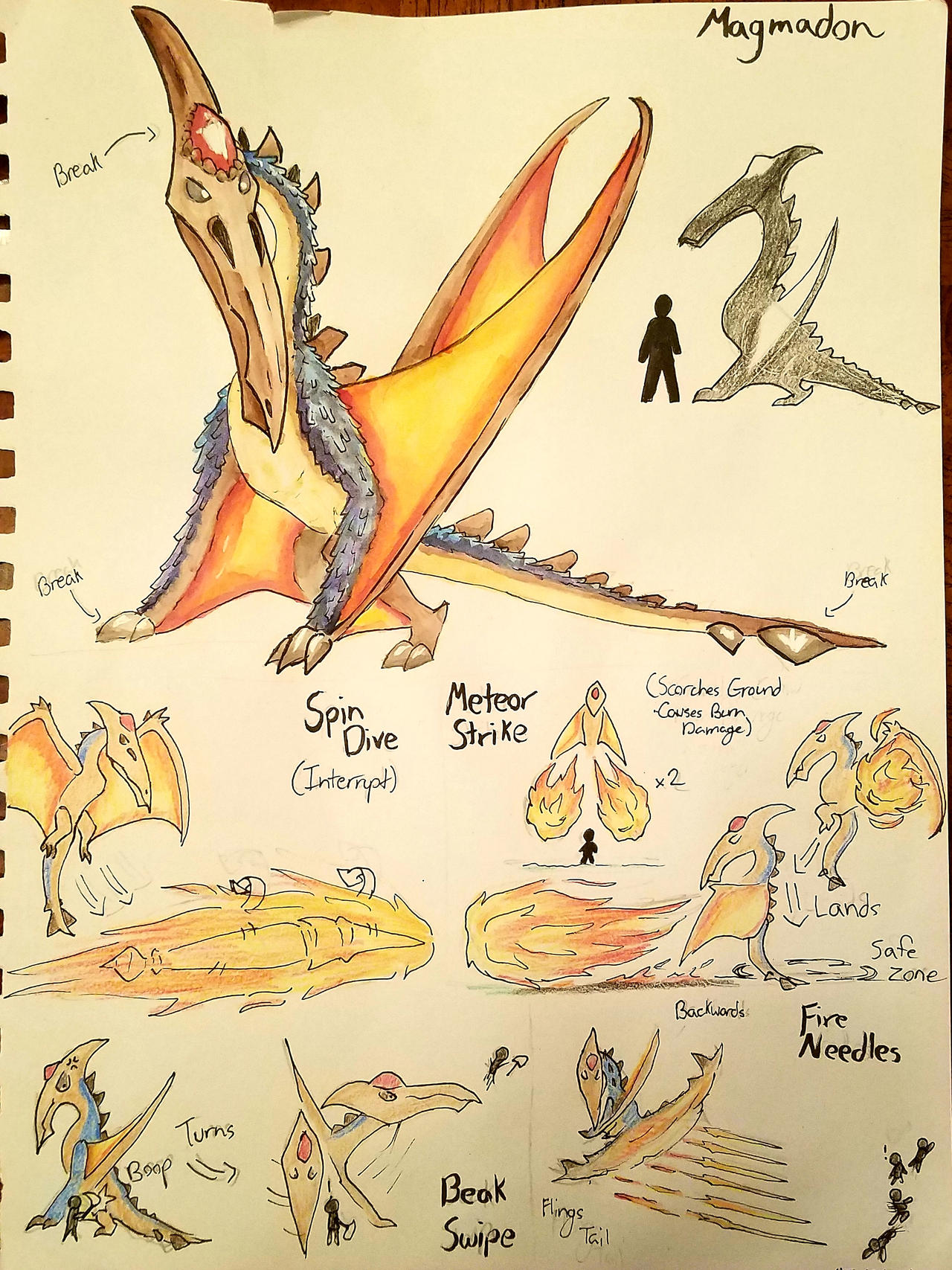 Magmadon - Blaze Behemoth - Dauntless Fan Behemoth