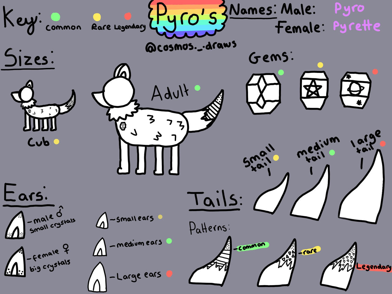 Pyro species by cosmosdrawsfrominsta on DeviantArt