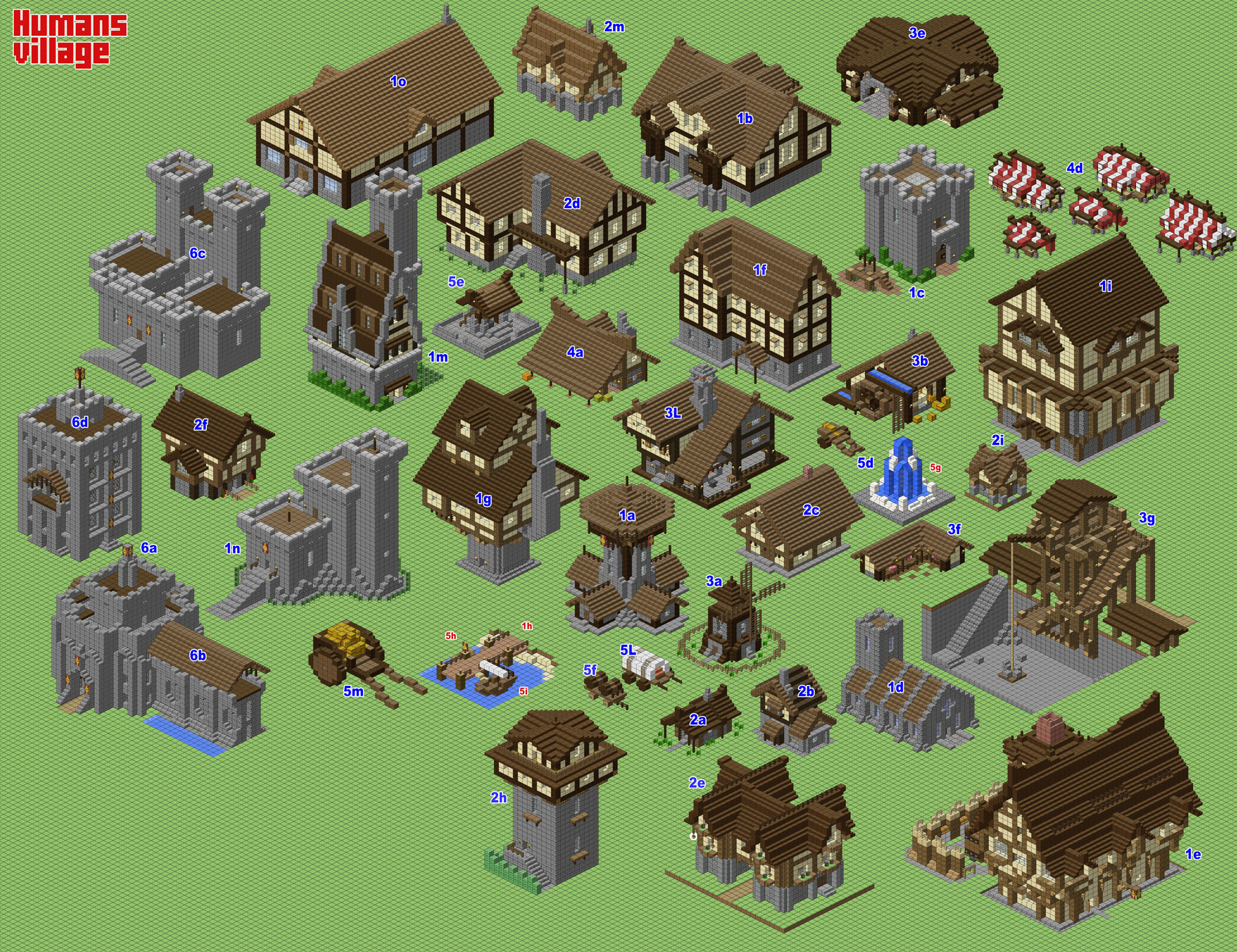 Minecraft, How to Build a Medieval Village