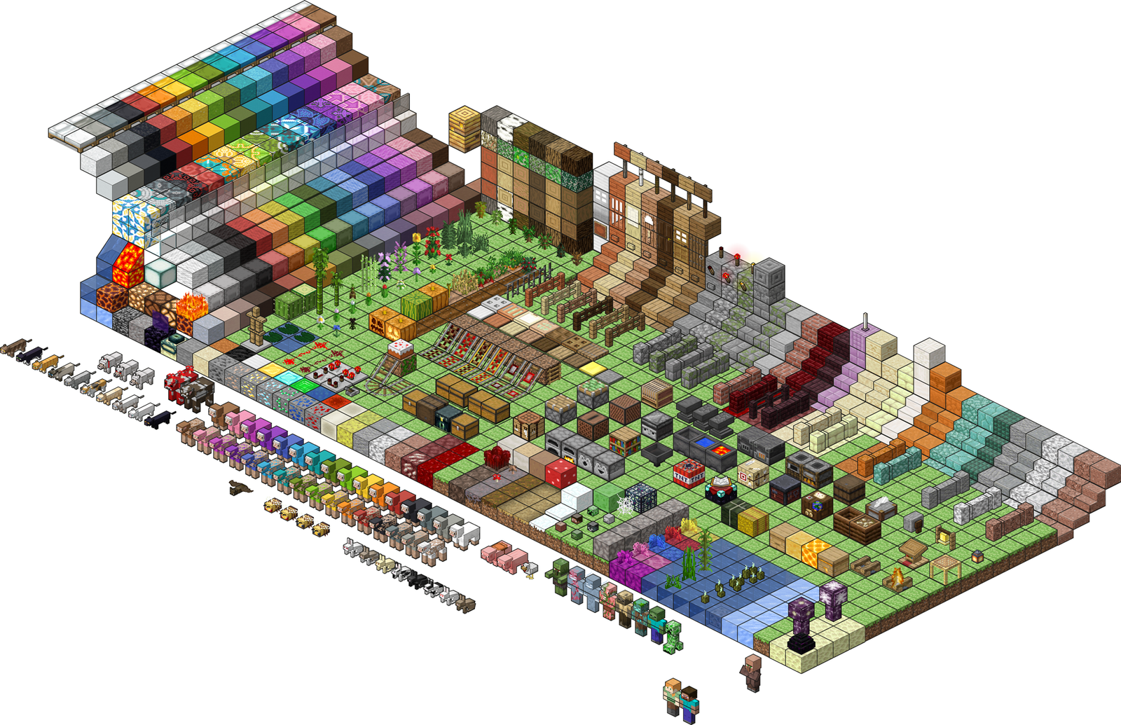 Minecraft 1 14 Texture Showcase By Spasquini On Deviantart