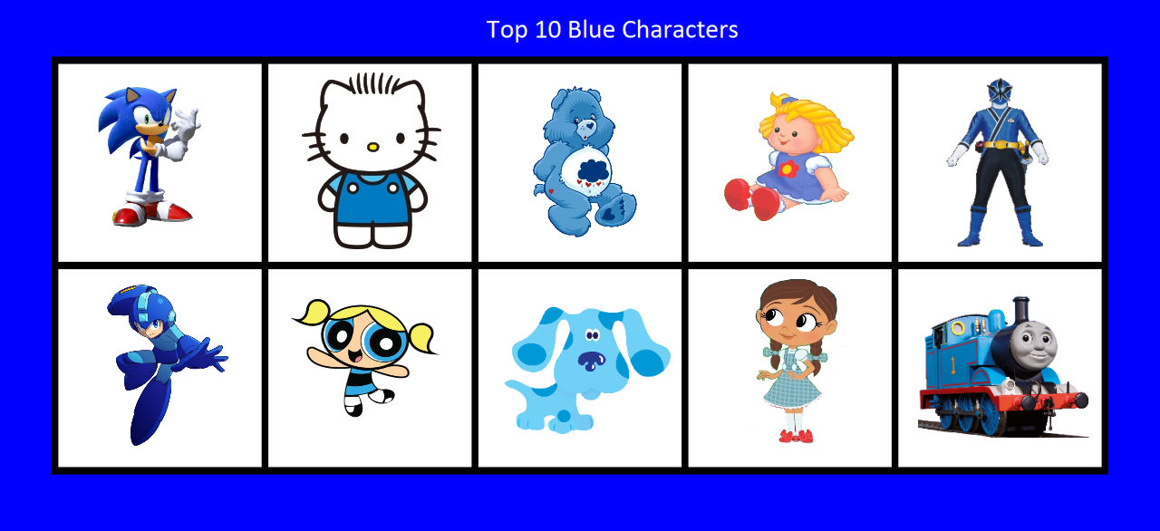 Top 10 Blue Characters by NicholasP1996 on DeviantArt