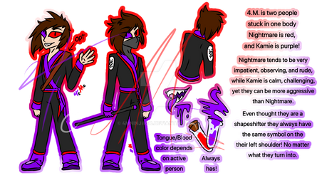 4.M. Ref Sheet 2.0