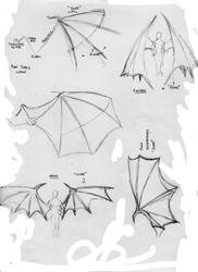 Bat Anime Wings