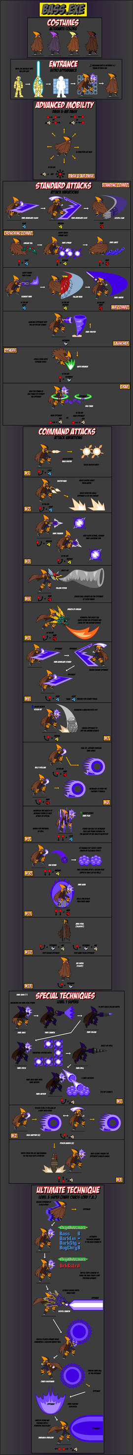 Bass.EXE's MvC3 Moveset by Availation on DeviantArt