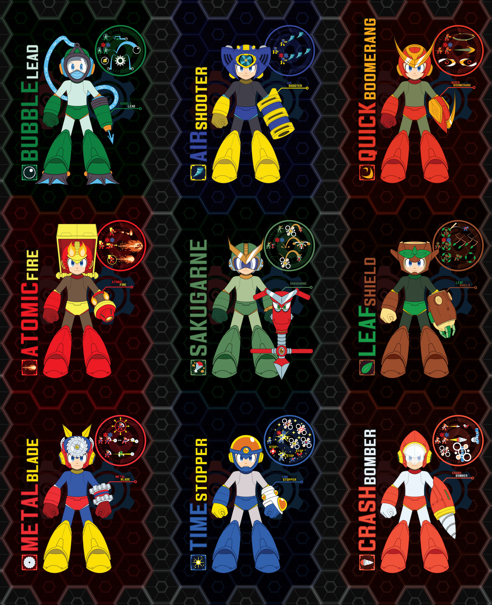 Mega Man Razor Form All Mega Man Forms | Mega Man X (series) – LLIRH
