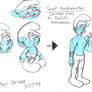 Smurfs: From Peyo style to realism