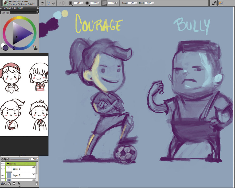 Simplistic Characters wip 2 by zerocelb on DeviantArt
