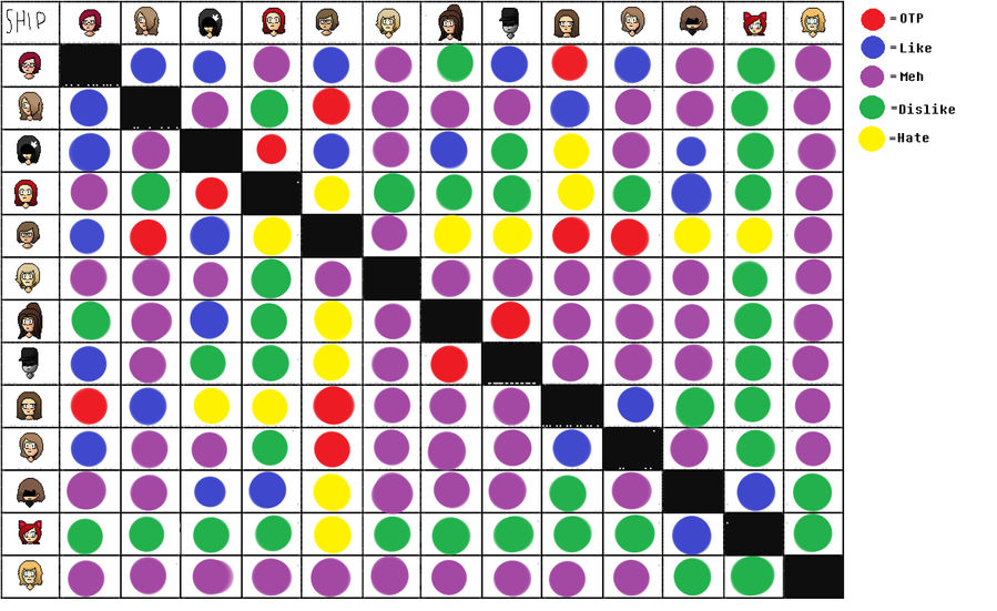 Shipping Chart by CreepyColumbus on DeviantArt Shipping Chart Datum Crossword