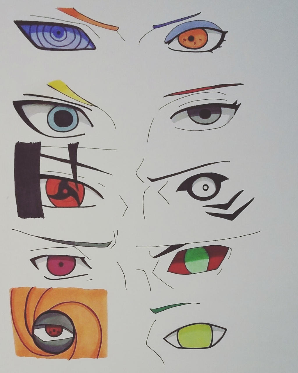 Eyes of the Akatsuki Members