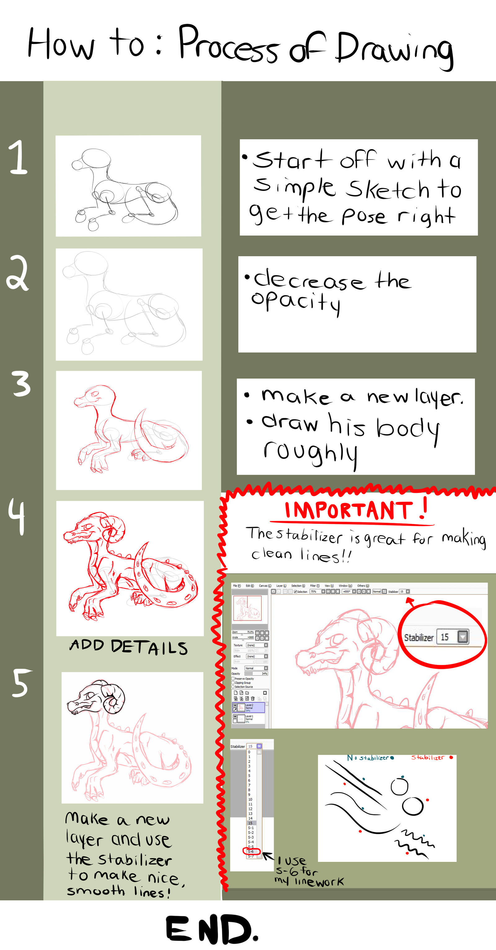 Tutorial: Process of Drawing by SoSaucy on DeviantArt