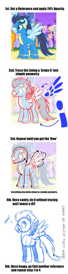 FiM Style Pony Tutorial