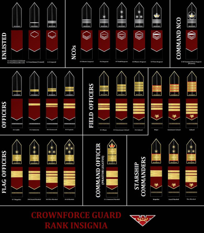 CrownForce Guard Rank Insignia 2 by Cymrea on DeviantArt