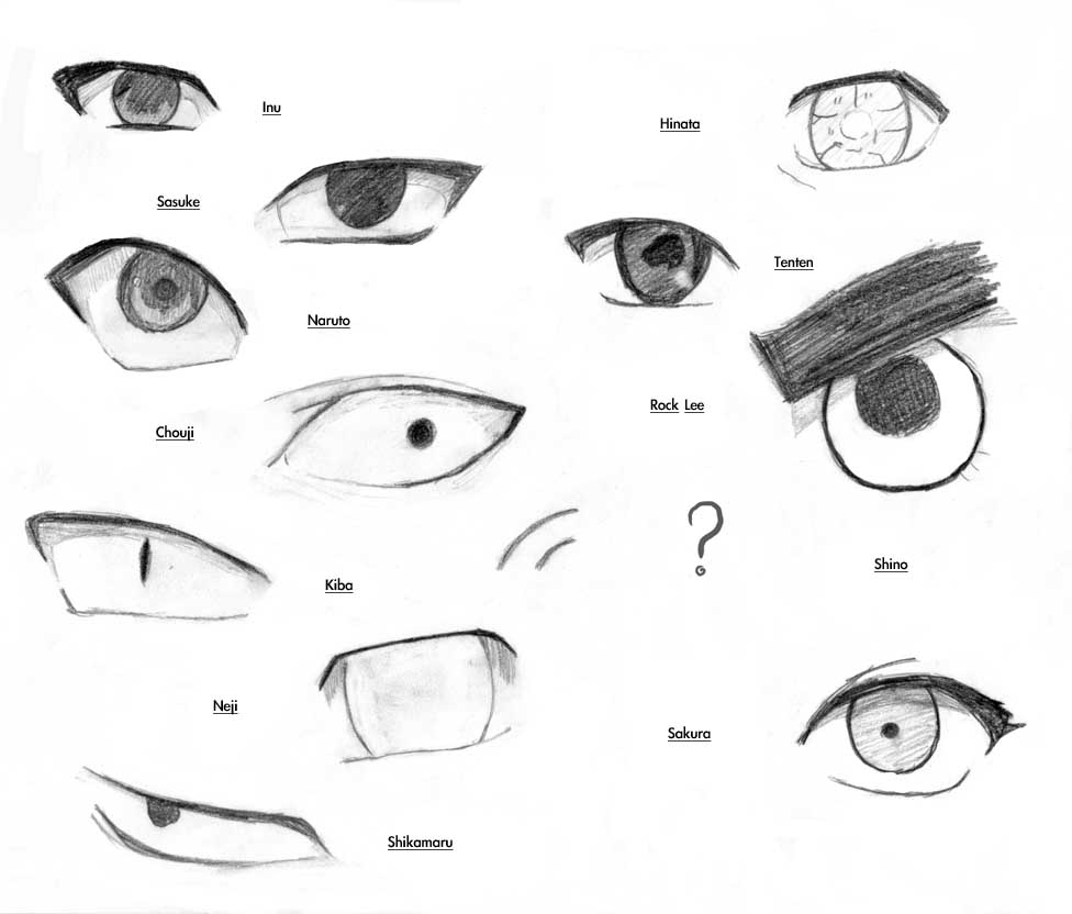 Study Of Eyes In Naruto By Selantri On Deviantart