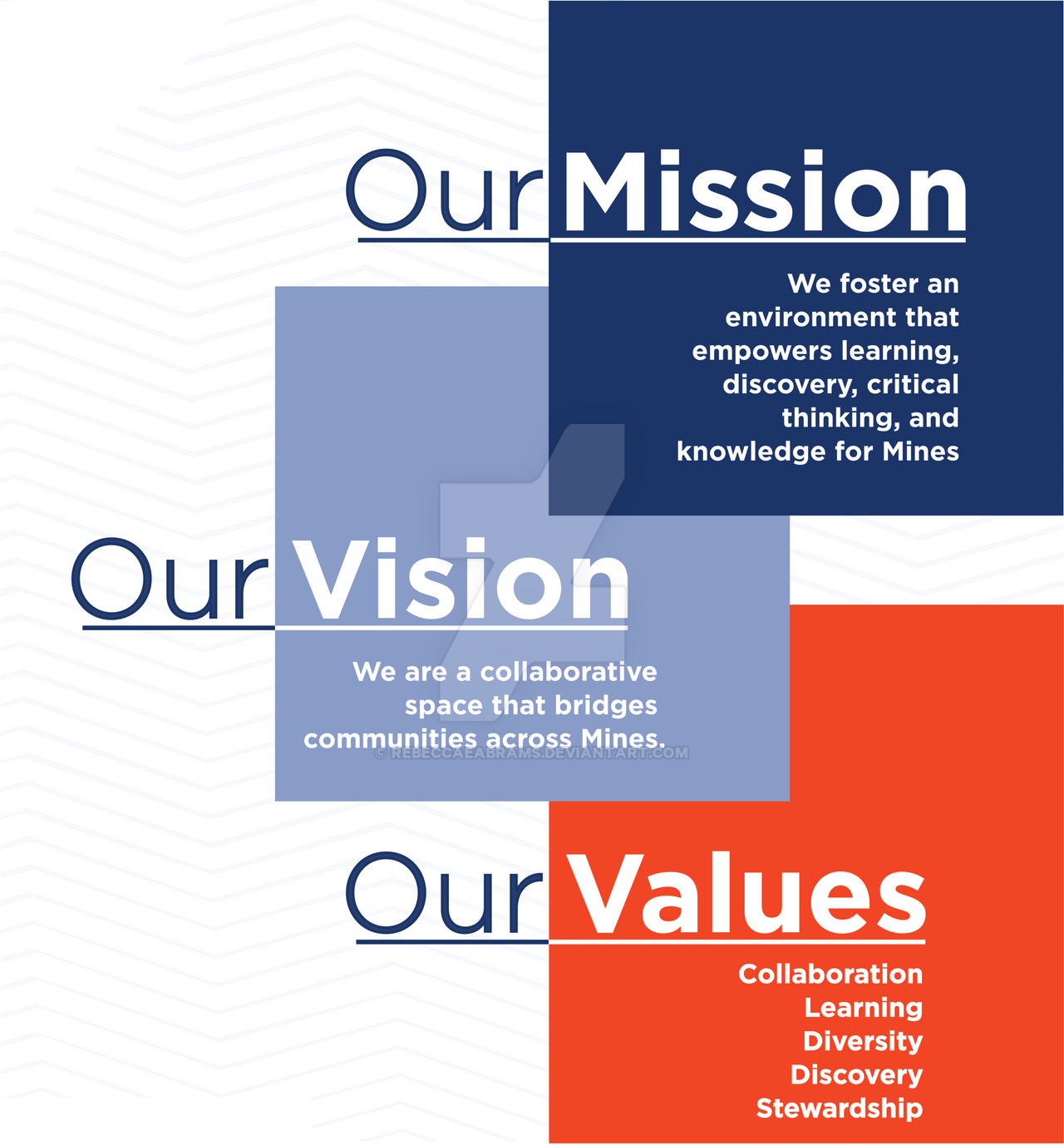 Mission/Vision/Values Poster by RebeccaEAbrams on DeviantArt