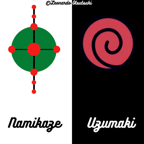 Simbolo Clan Namikaze/Uzumaki by LeonOtsutsuki on DeviantArt