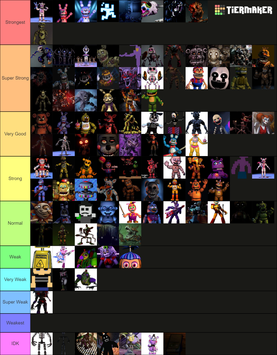 My FNaF characters tier list (Reasoning below) : r/fivenightsatfreddys