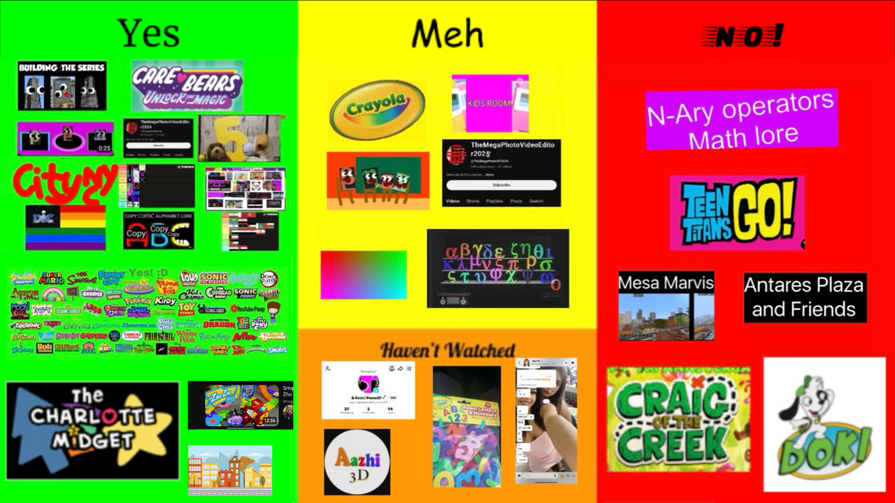 Worst Ios Best and Worst iOS Stuff by aboudieeeee on DeviantArt