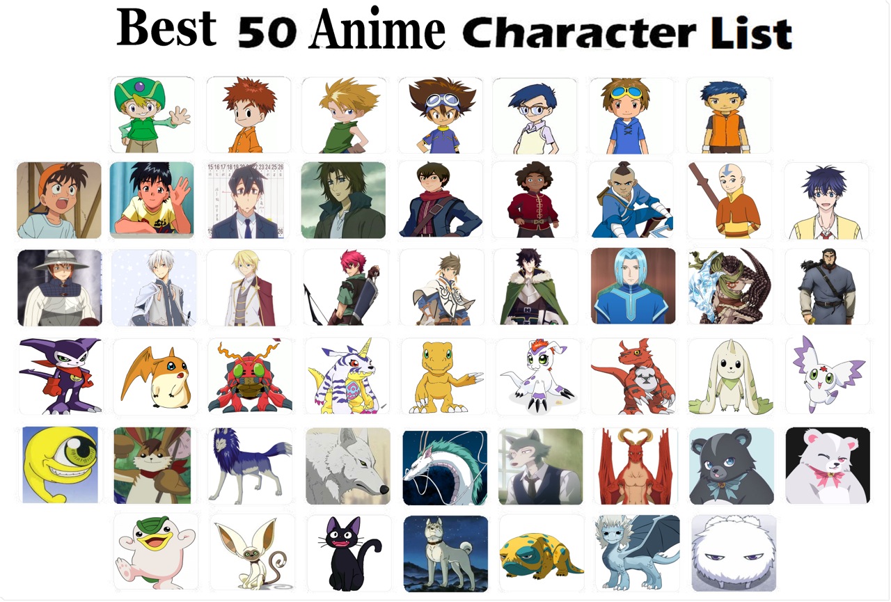 My Top 50 favorite Anime male Characters by xxAlonexArtistxx on DeviantArt