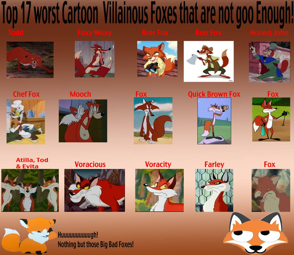 Weakest Fox Top 17 worst foxes that are not good enough by LagovulpesTheGentle on ...