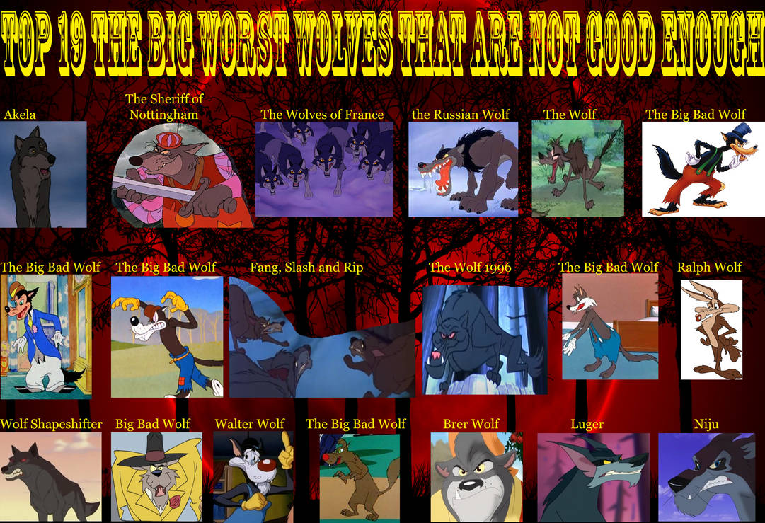 Wolves R Bad Top 19 the Big worst Wolves that arent good enough by ...