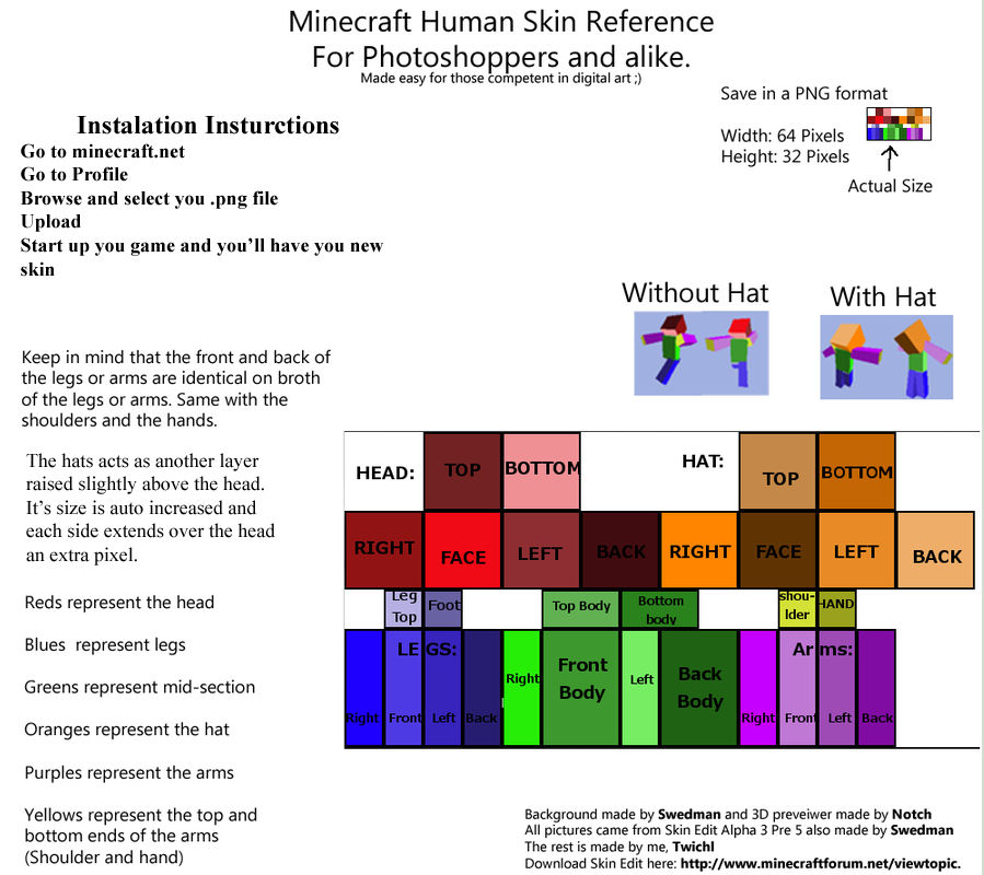 Minecraft Human Skin Instruc- by Twichl on DeviantArt