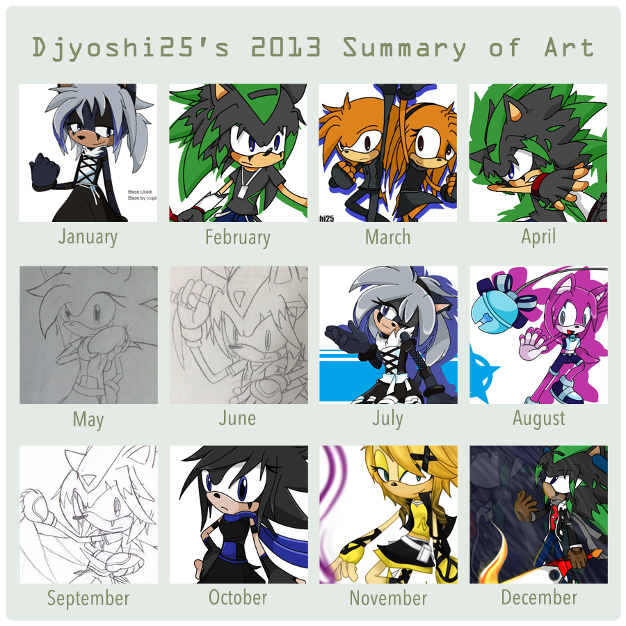 Summary Art of 2013 - Sonic Art