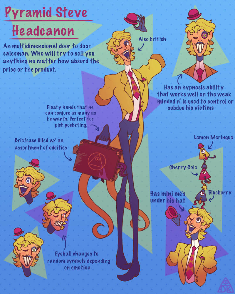 Pyramid Steve headcanons by demiangelkat on DeviantArt
