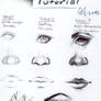 Eye, nose and lip tutorial