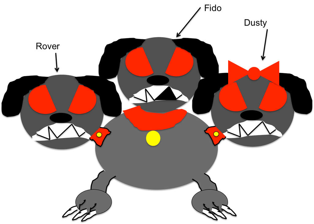 Spyro 7 Boss 3 Fido Rover and Dusty by VGtree on DeviantArt Spyro 7 Boss 3 Fido Rover and Dusty by VGtree on DeviantArt